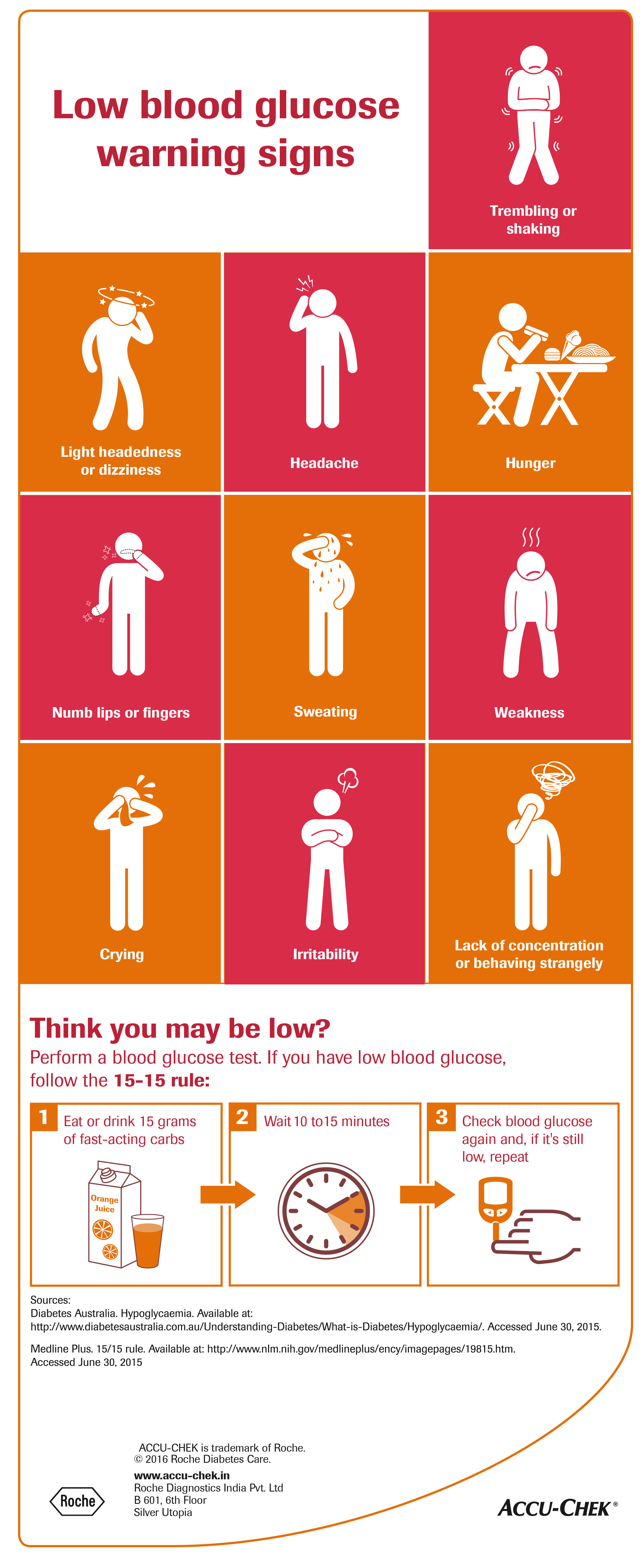 Hypoglycemia